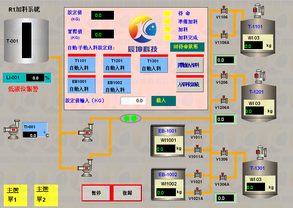 5印染原料生產(chǎn)自動(dòng)化控制系統(tǒng)_副本