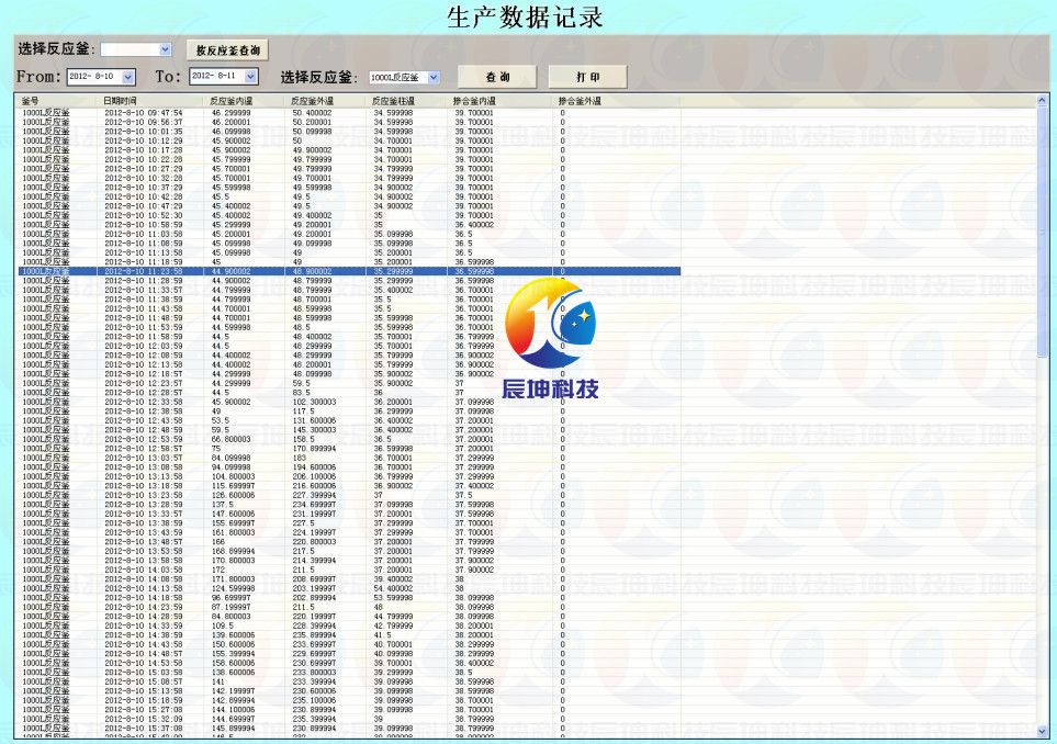 7生產(chǎn)過(guò)程記錄與報(bào)表生成查詢_副本